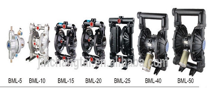 Pneumatic Single Diaphragm Pump