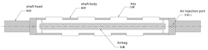 Key type air shaft structure.jpg