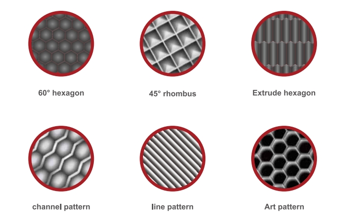 anilox cells
